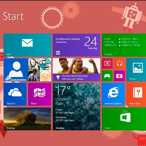 Windows 8.1 Professional Retail Cd Key Microsoft Global
