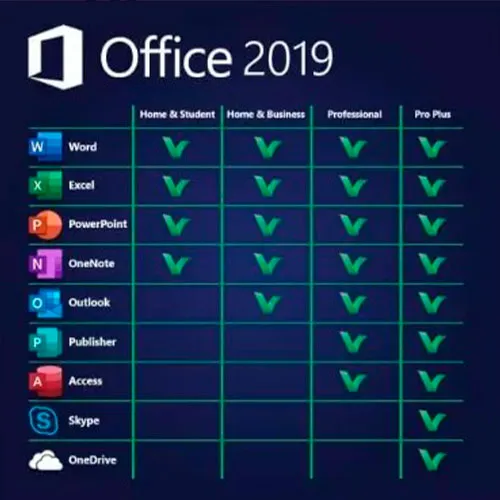 Office 2019 Home and Business Windows Phone Activation Cd Key Global