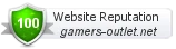 Website Reputation